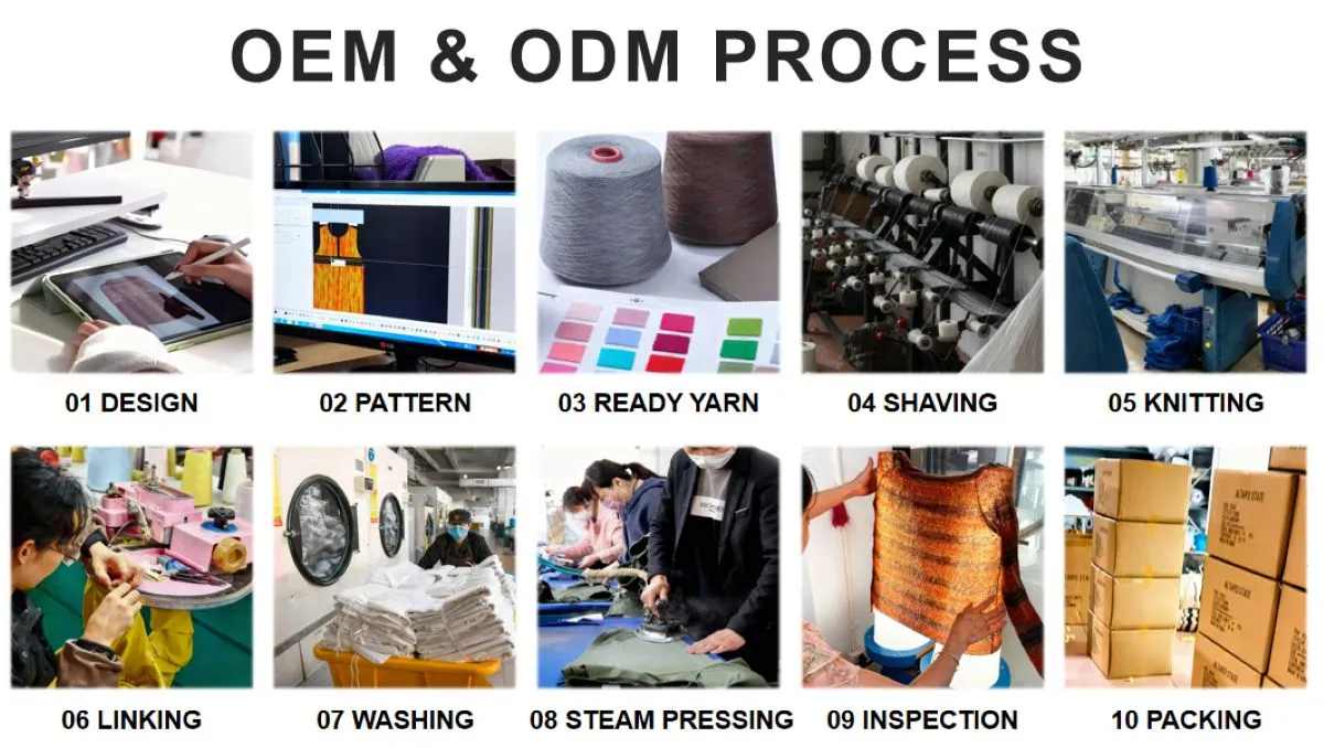 Men Hooded Sweater ODMOEM PROCESS Men Hooded Sweater ODMOEM PROCESS